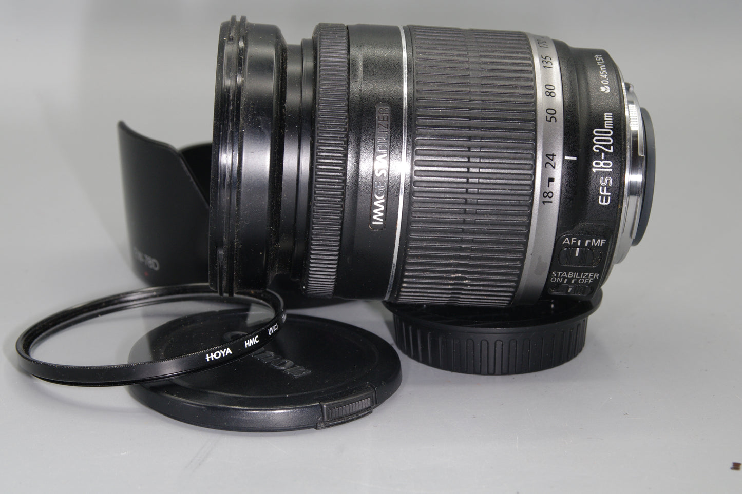Canon EF-S 18–200mm f3.5–5.6 IS Lens – APS-C Superzoom Tested