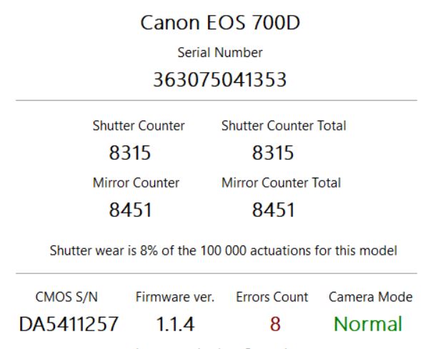 Canon EOS 700D DSLR + EF‑S 18–55mm II Lens – S/C 8315 With Instructions